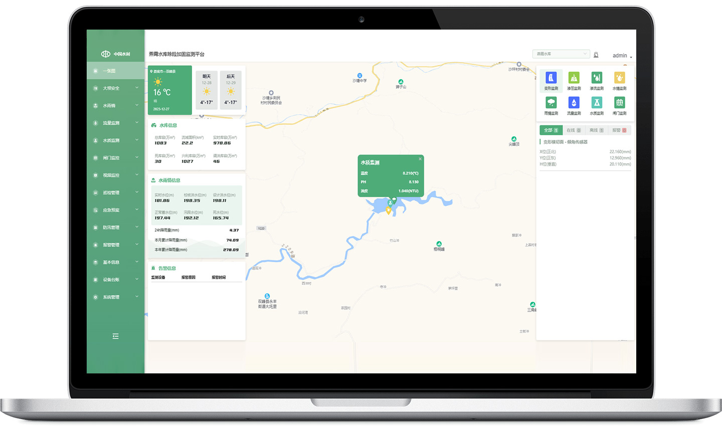 水库综合监管一张图