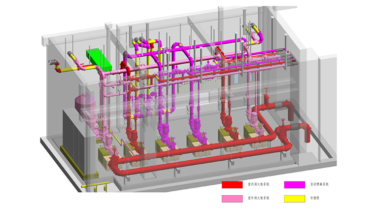 Multi-functional Integrated System Solution